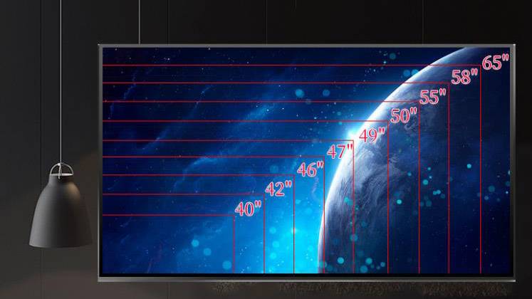 LCD Video Wall Size
